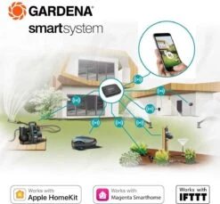 GARDENA - Smart Water Control Set Besproeiingscomputer - 1min Tot 10u - 6 Besproeiingen Per Dag -Gardena Tuin Aanbiedingen Winkel 1200x1113