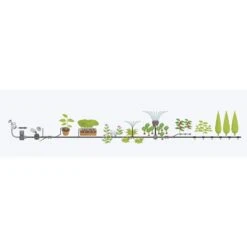 GARDENA Micro Drip System Bloembed En Moestuin Startset Druppelsysteem - 25 Meter -Gardena Tuin Aanbiedingen Winkel 1200x1200 194